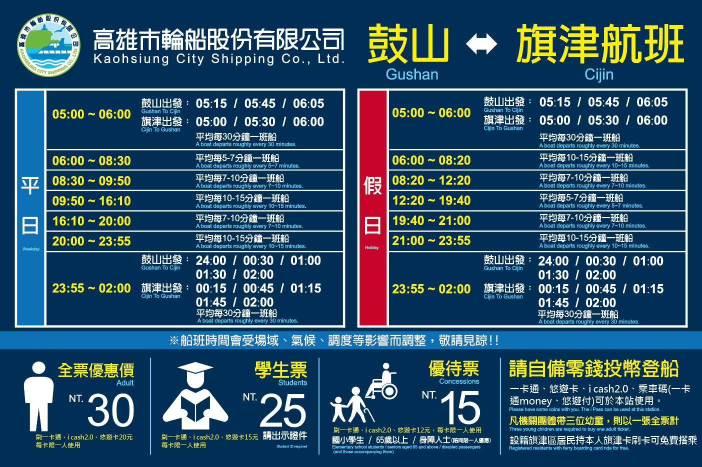 1-旗津航班